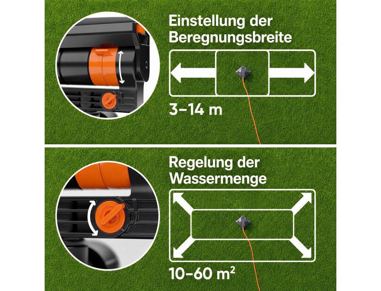 AIMAX Viereckregner Rasensprenger, Gartensprinkler mit 4 Sprühbildern, Oszillationsregner, Bewässerungssystem mit regulierbarer Wassermenge Bild 2