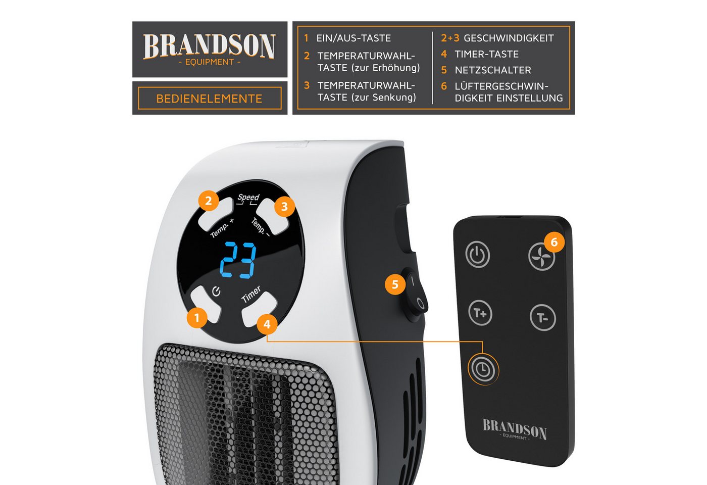 Brandson Keramikheizlüfter Mini Heizlüfter für die Steckdose 500 W, Fernbedienung, Thermostat, 500 W, energiesparend, Mini Heizung, Thermostat, Timer, für Badezimmer Bild 2
