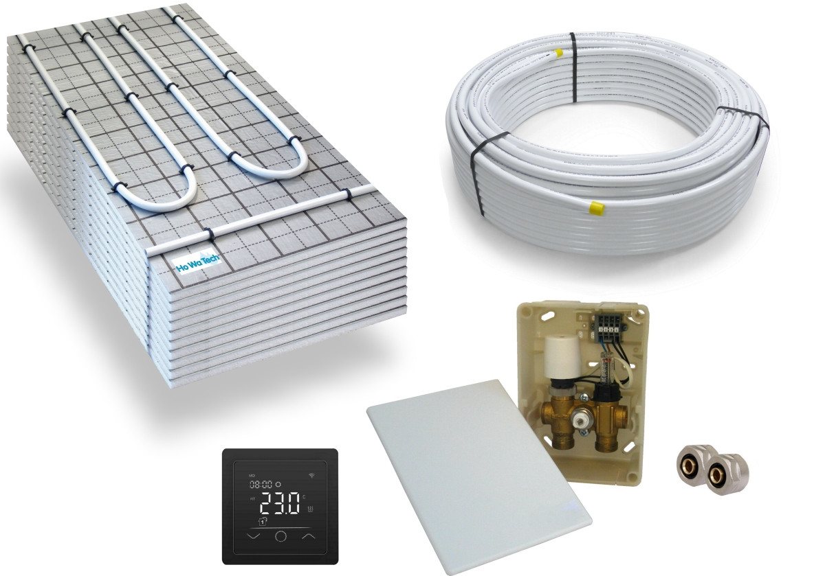 HoWaTech Fußbodenheizung TAC Warmwasser Fußbodenheizung Komplettset E-Regelbox WLAN Touch (sw), (Set) Bild 2