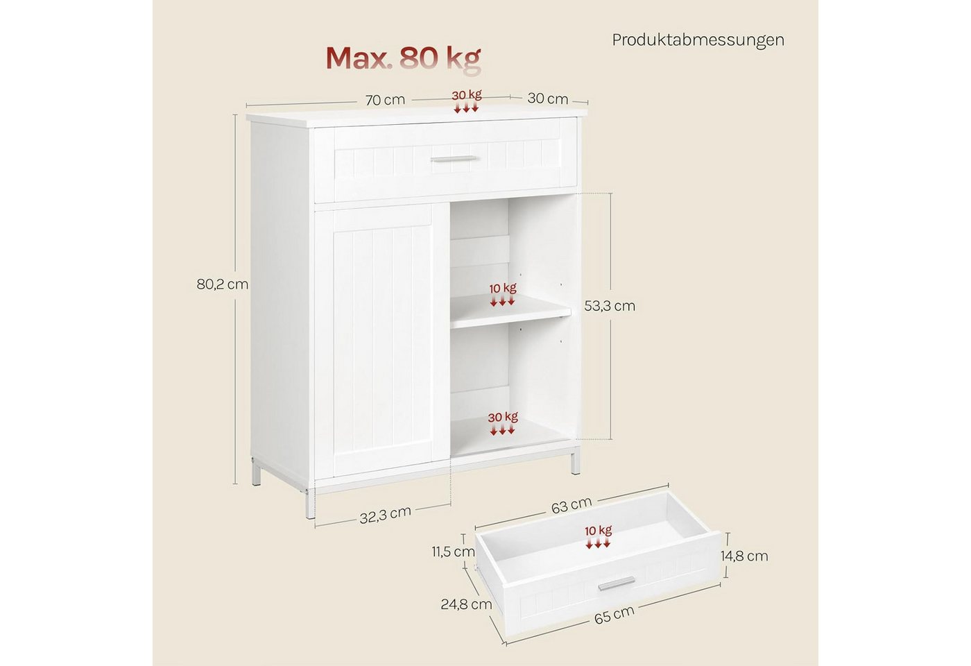 Woltu Sideboard, Küchenschrank mit Arbeitsplatte Schiebetür und verstellbare Ablage