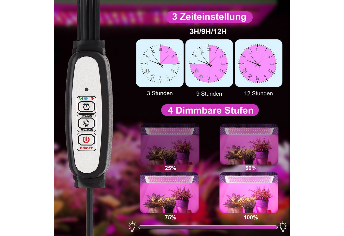 Jibenhome Pflanzenlampe 26 x 5 cm USB LED Pflanzenlampe 1/2/3/4 Panels Timer, Dimmbare, 96 LEDs, Pink-violett-1 Panel, 4.5 W/9 W/13.5 W/18 W