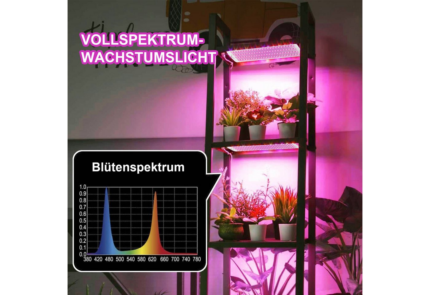 Jibenhome Pflanzenlampe 26 x 5 cm USB LED Pflanzenlampe 1/2/3/4 Panels Timer, Dimmbare, 96 LEDs, Pink-violett-1 Panel, 4.5 W/9 W/13.5 W/18 W Bild 3