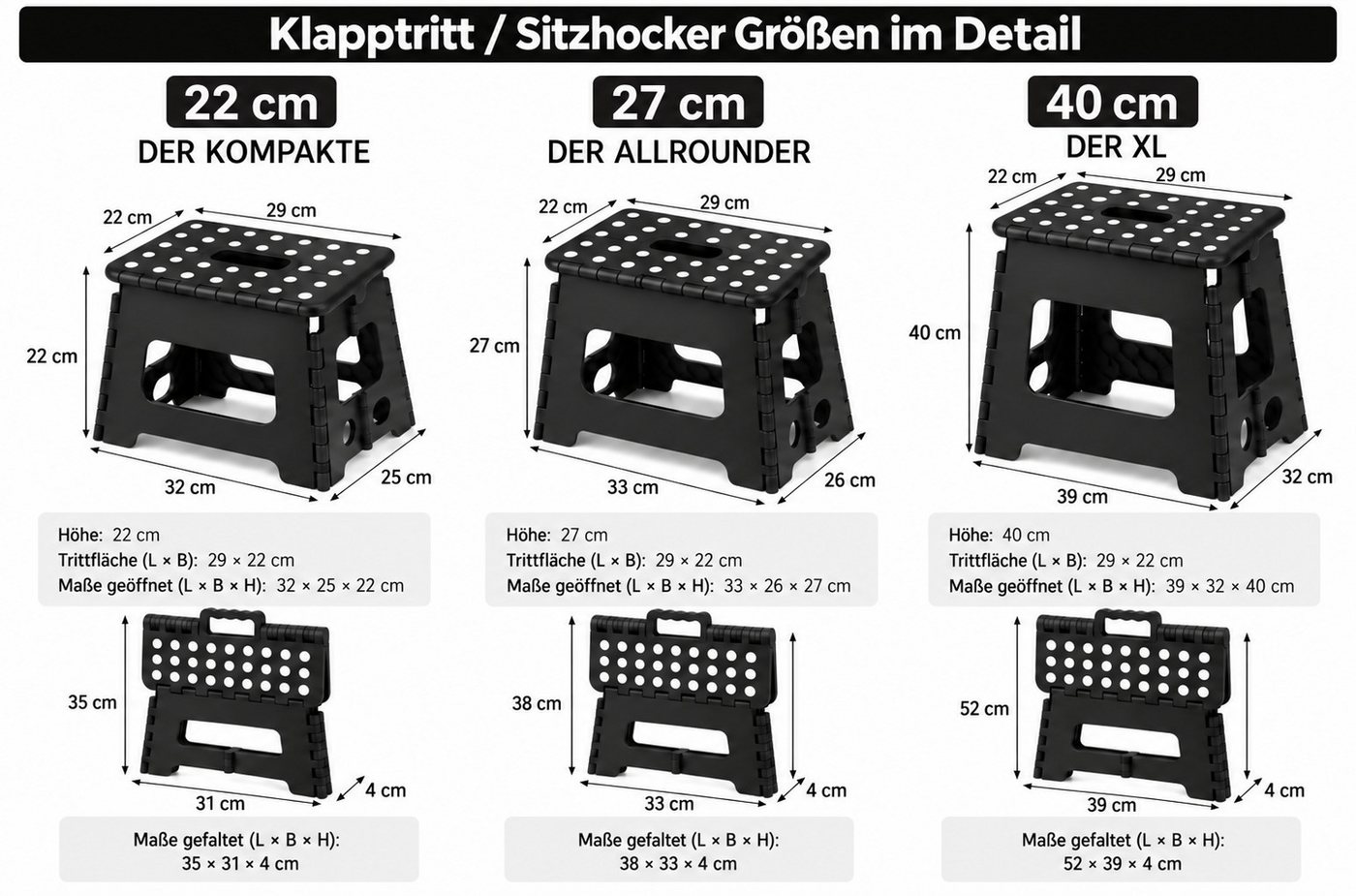 HH-Haushalt Klapptritt Klapphocker, Klapptritt 27 cm faltbar bis 150 kg Grau – Allrounder Bild 2
