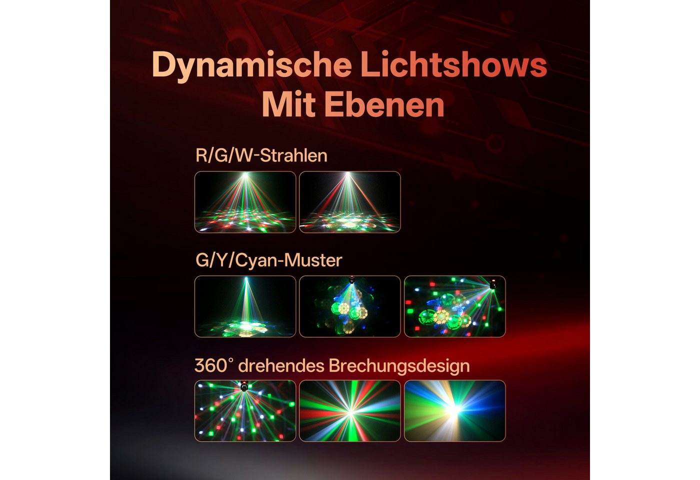 ZonQoonz Discolicht 50W Mini Magic Ball Beam Pattern Moving Head Scheinwerfer für Partys Bild 5