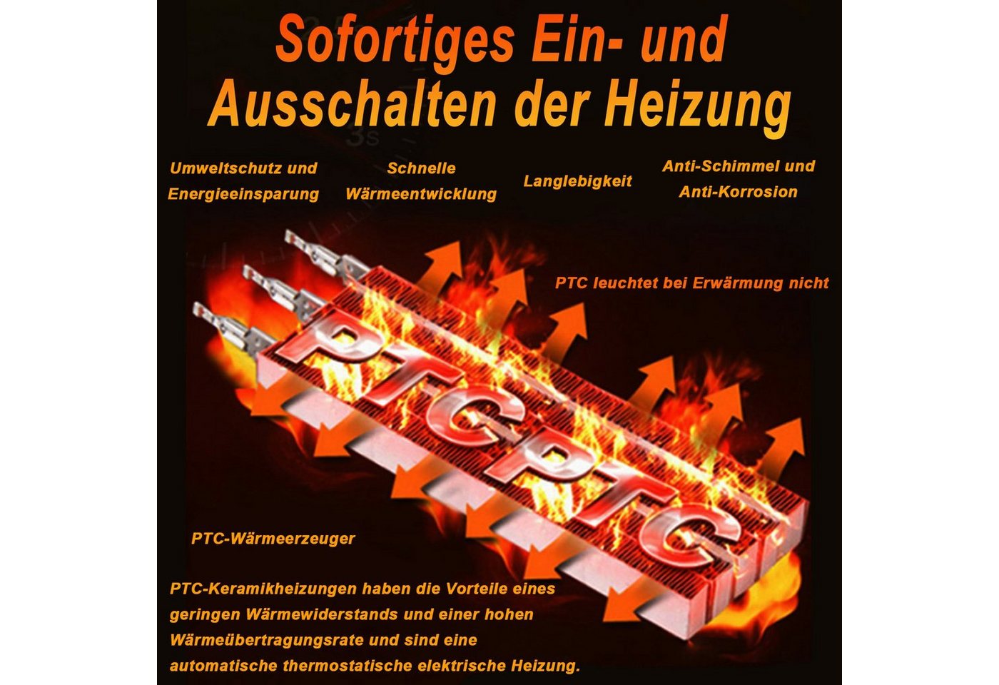 Fine Life Pro Heizgerät 1500 Watt Heizlüfter - Tragbare Wärmequelle für kalte, 1500 W, Tage mit Sicherheitsfunktionen und stufenloser Temperaturregelung