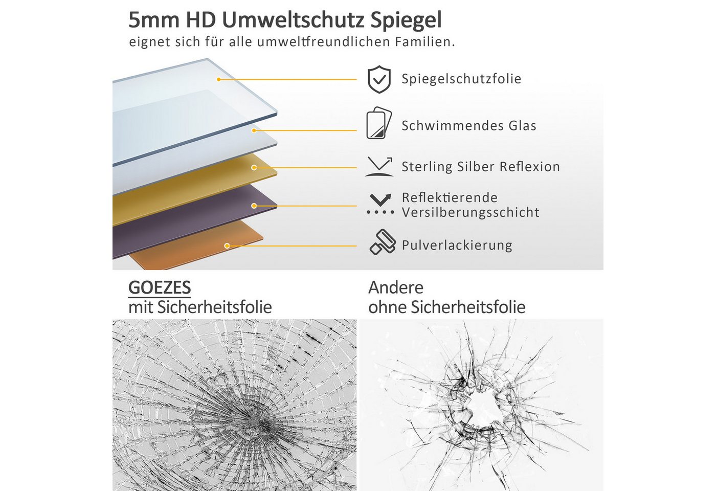 GOEZES Badspiegel ohne Beleuchtung 100x60 Schwarz Wandspiegel Flur groß (Spiegel eckig, mit Alu Rahmen), hochauflösend, explosionsgeschützt
