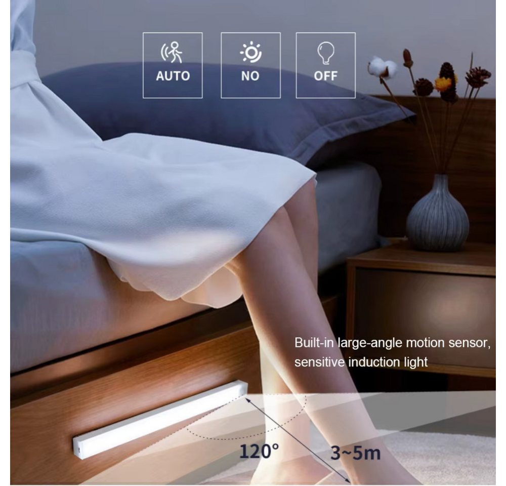 Athlix LED Lichtleiste Kabellose LED-Schrankleuchte, LED-Bewegungssensor-Nachtlicht 3er-Set, LED fest integriert, Kaltweiß, Individuelle Helligkeitsanpassung, Einfache 1-Knopf-Steuerung Bild 2