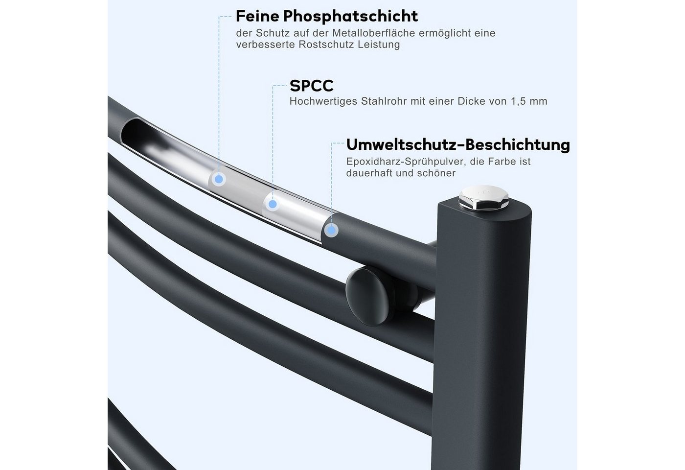 SONNI Elektrischer Badheizkörper Elektrischer Badheizkörper Heizkörper elektrisch Gebogen bad, Elektrischer Handtuchhalter mit Intelligentes Heizstab,Weiß/Sandgrau Bild 4