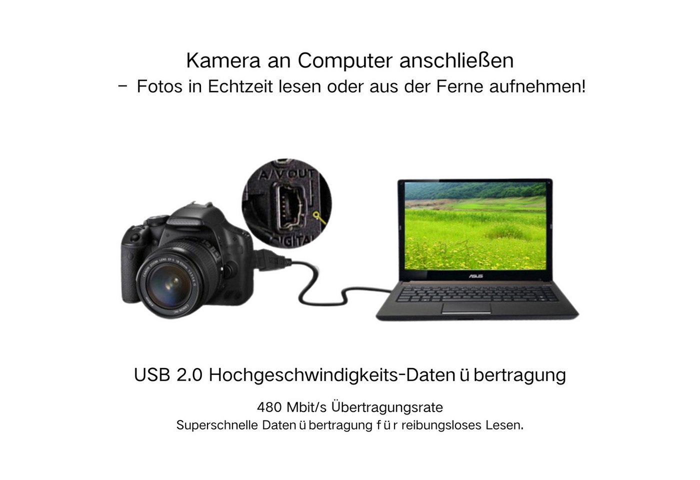 Bolwins C70 USB A auf mini USB Stecker USB Kabel Ladekabel für PC Laptop 100cm USB-Kabel, USB 2.0 Typ A Stecker, Mini-USB 5-Pin Stecker (100 cm), Plug & Play, für MP3-Player, Kamera & mobile Geräte Bild 3