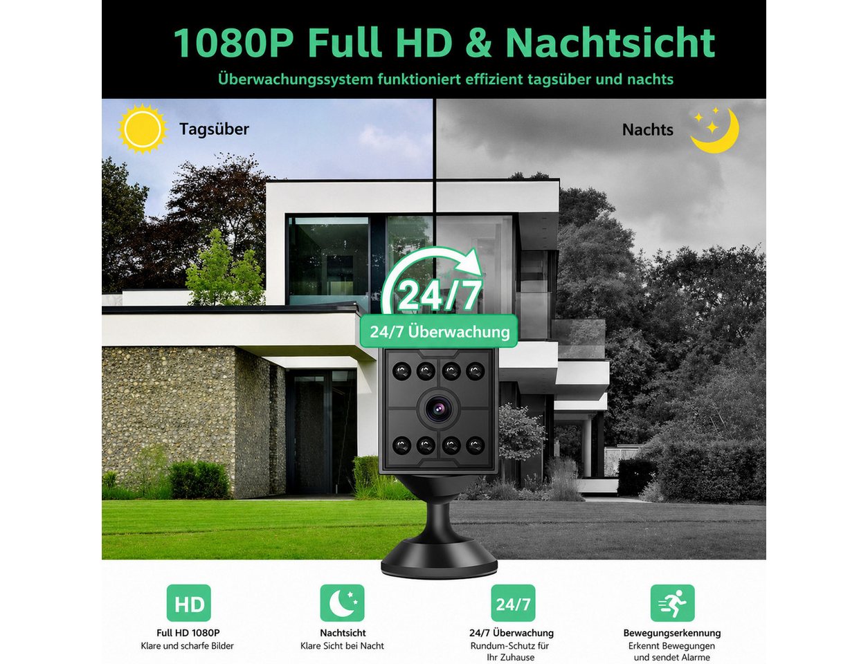 Fyrove Überwachungskamera Mini WLAN Überwachungskamera Innen 1080P HD mit Infrarot Nachtsicht (Bewegungserkennung, Cloud-Speicher und App-Steuerung, für Zuhause, Büro und Haustiere, WLAN Innenkamera,130° Weitwinkel,Magnetische Halterung) Bild 2