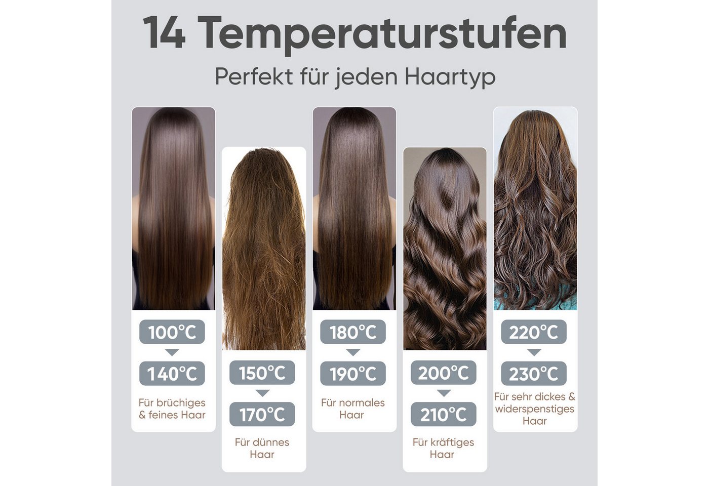 RIWA Dampf-Haarglätter Dampfglätteisen Professionelles Glätteisen mit Feuchtigkeitspflege Keramik-Beschichtung, 15 ml Wassertank, 14 Temperaturstufen (100–230 °C), LED-Display Bild 5