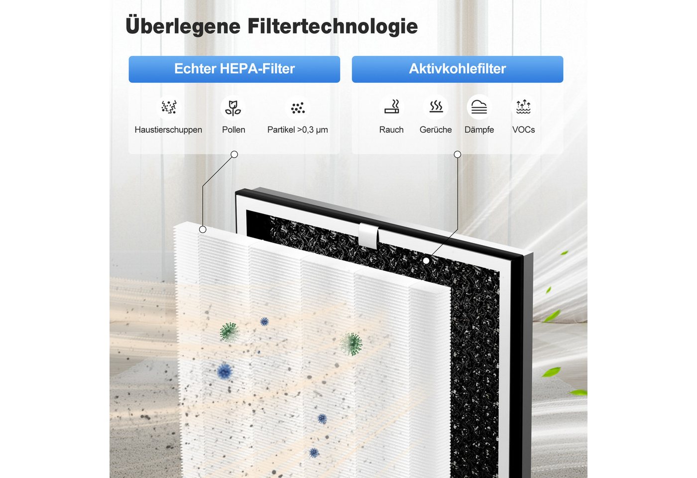 KNKA PRO Luftfilter HEPA Luftfilter Ersatzfilter für KNKA pro APH4000 Luftreiniger, 3-stufige Filtersystem,Originalfilter 2er-Set,3600 Stunden reine Luft Bild 3