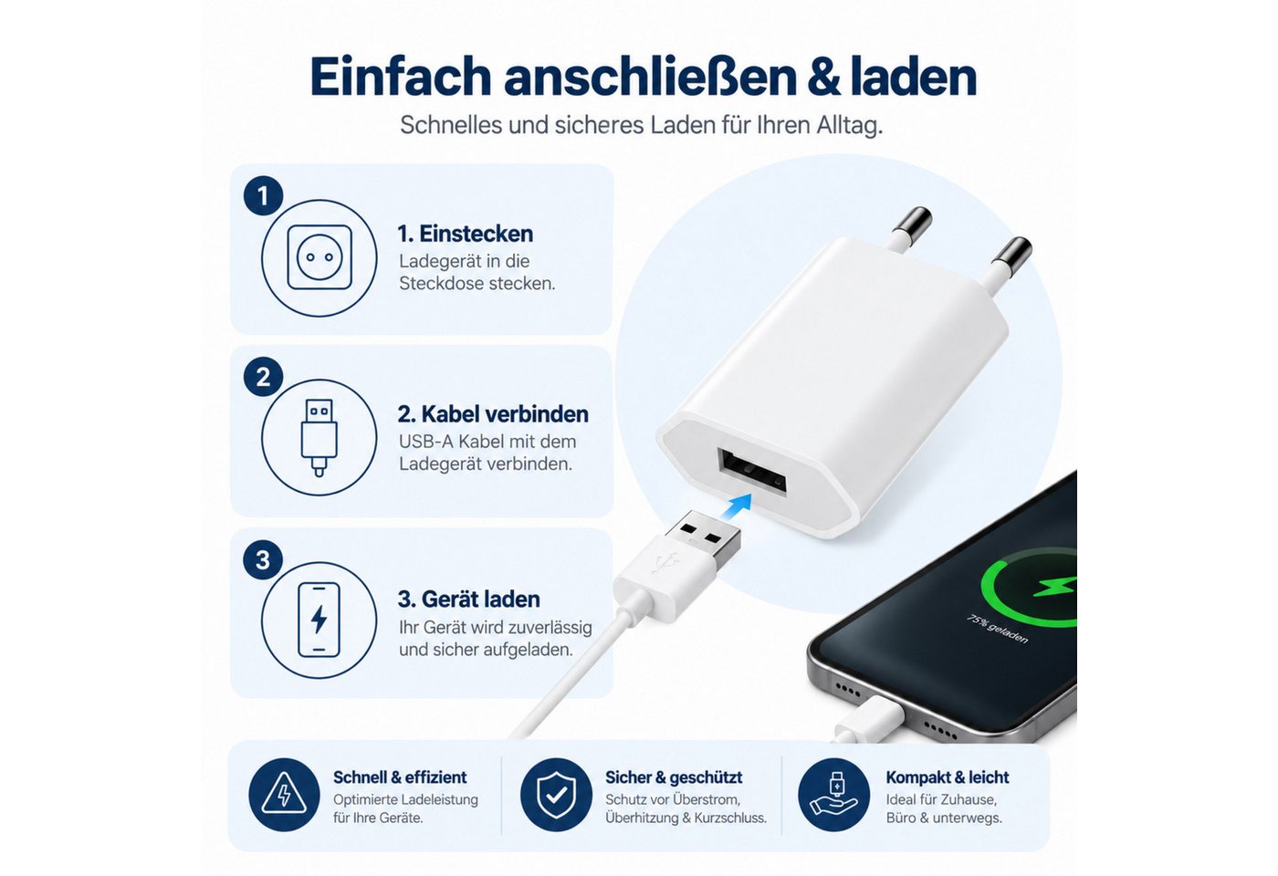 PlugUp Ladegerät mit iPhone USB-C Ladekabel iPhone 15 16 17 Pro Max Air Plus USB-Ladegerät (2000 mA, Set, 2-teiliges Ladeset, Ladegerät mit Lightning Kabel für iPhone 15 16 17 Pro Max Air Plus) Bild 2