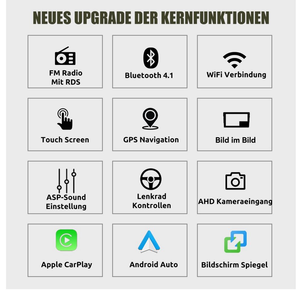 ESSGOO DAB+ Carplay Für Nissan Qashqai J10 2007-15 GPS Navi Android 15 FM RDS Autoradio (4+64GB(optional), FM, AM, DAB+ (optional), Carplay Android Auto Bluetooth EQ USB GPS Navi WIFI Touchscreen) Bild 4