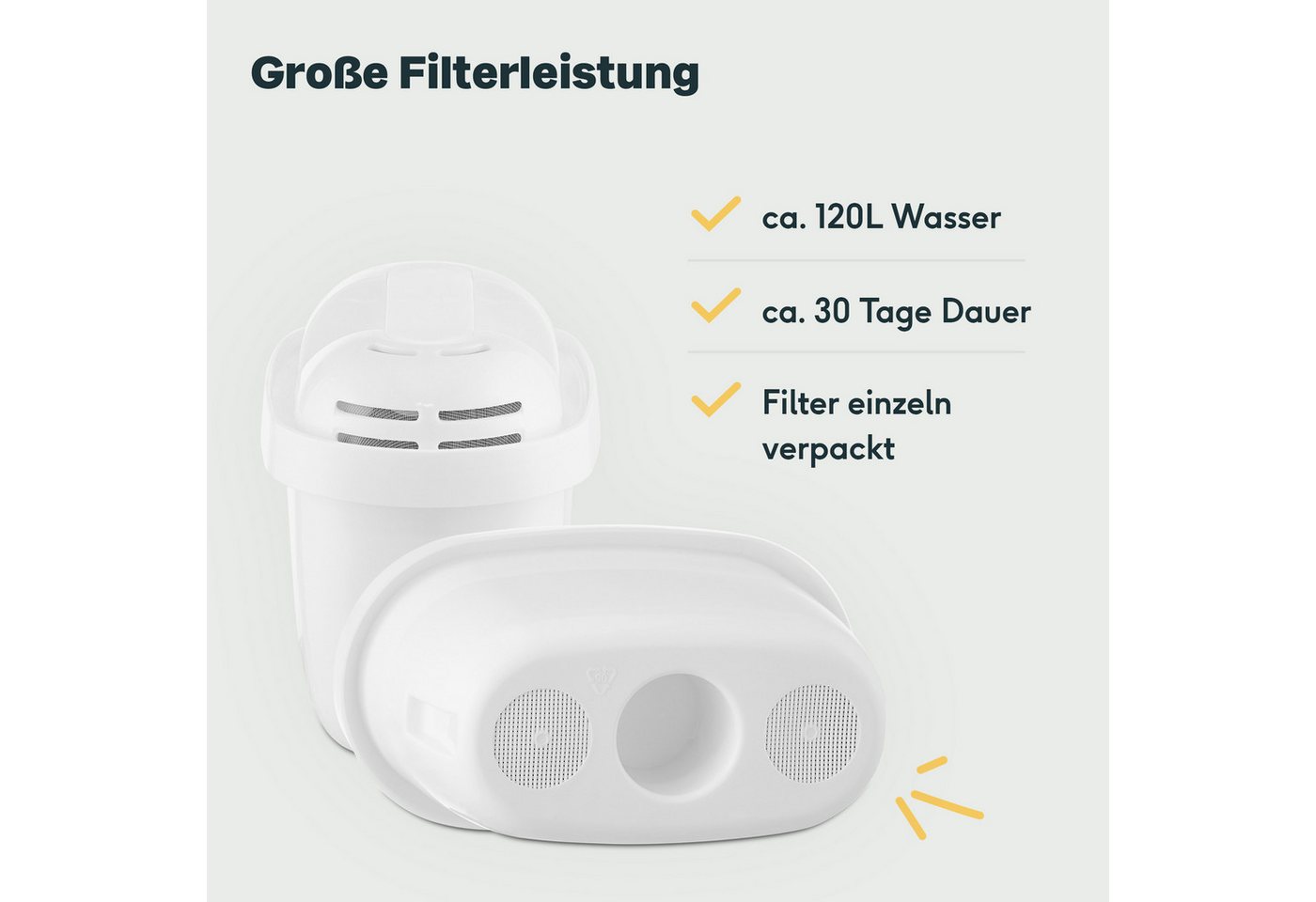 SILBERTHAL Wasserfilter Filterkartusche 12er Set Bild 2