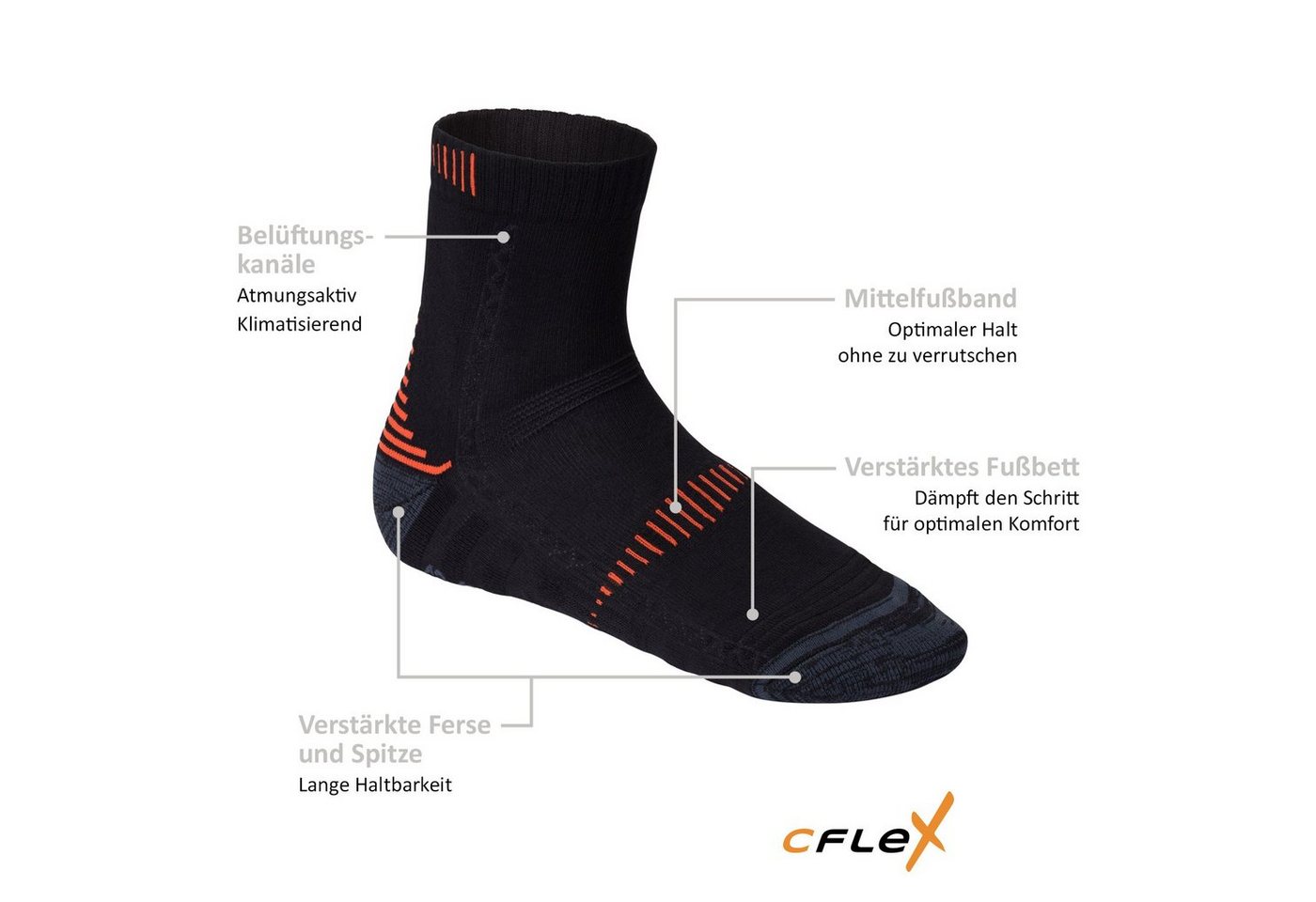 CFLEX Sportsocken Damen & Herren Laufsocken (4 Paar) mit verstärkten Zonen Bild 3