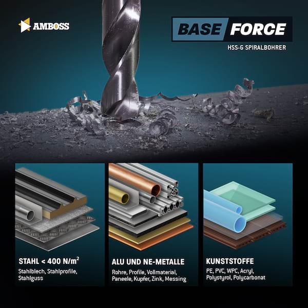 10 x HSS-G BASE Force Metallbohrer DIN 338 - Ø:1 mm Bild 5