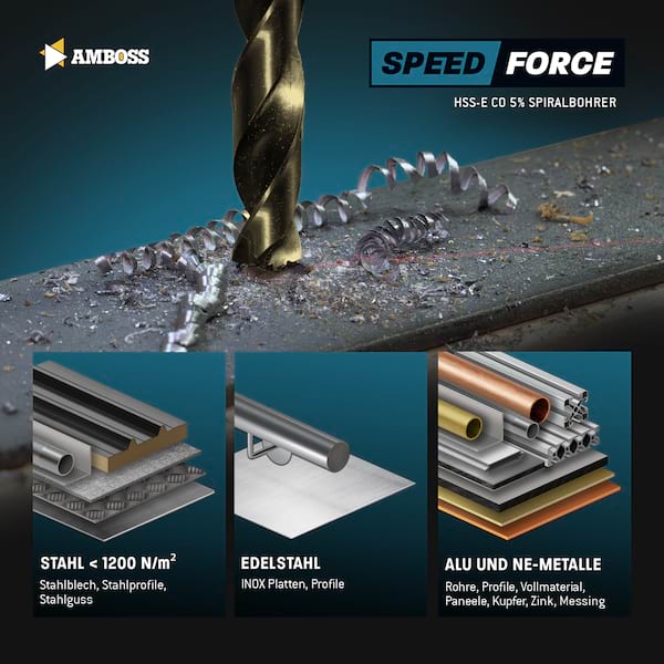 10 x HSS-ECo SPEED Force Metallbohrer DIN 338 - Ø:6.8 mm Bild 3