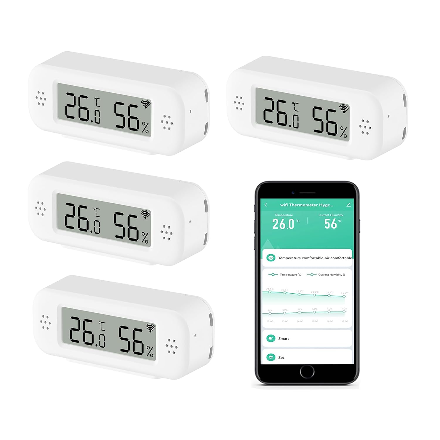 Wlan-thermometer-hygrometer Für Den Innenbereich: Intelligenter Temperatursensor, Digitaler Feuchtigkeitsmonitor Mit Alexa-sprachsteuerung, App Und Datenprotokollierung, Für Schlafzimmer, Gewächshaus,