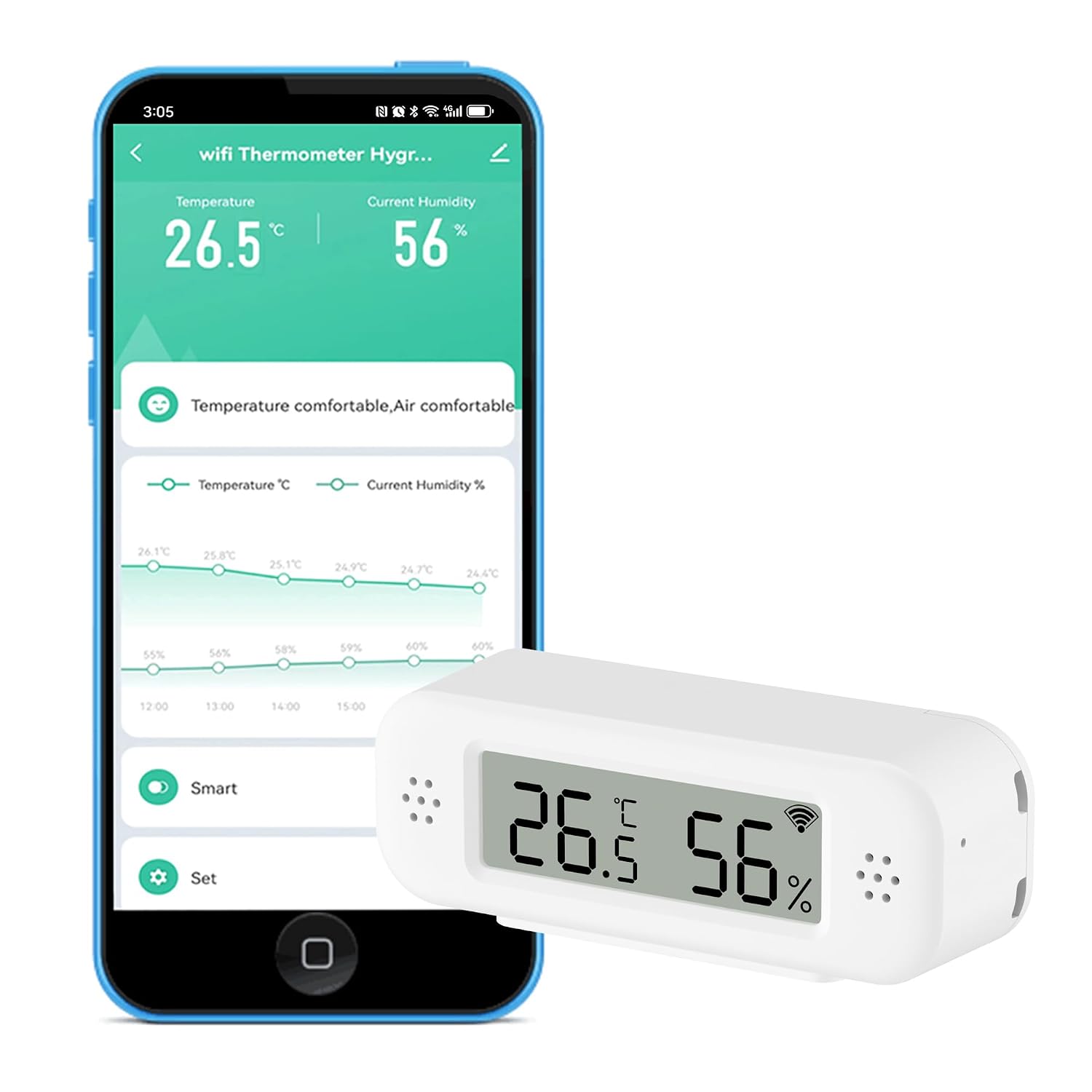 Wlan-thermometer-hygrometer: Intelligenter Temperatur- Und Feuchtigkeitssensor, Echtzeitüberwachung, App-benachrichtigung, Digitaler Innentemperatursensor, Kompatibel Mit Alexa