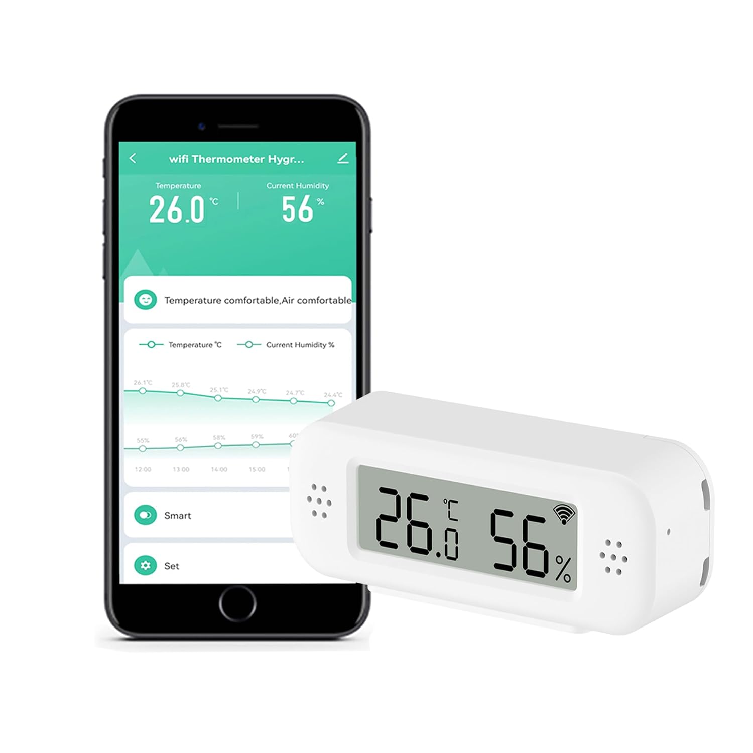 Wlan-thermometer Und Hygrometer Für Den Innenbereich, Intelligenter Temperatursensor, Digitale Temperatur- Und Feuchtigkeitsanzeige Mit App-überwachung, Alexa-kompatibel, Für Schlafzimmer, Gewächshaus