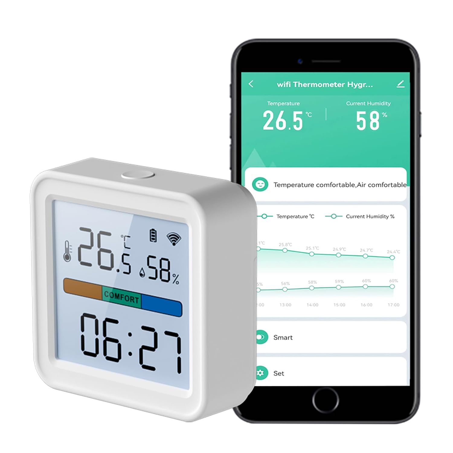 Wifi-thermometer-hygrometer: Sensor Für Innentemperatur Und Luftfeuchtigkeit Mit App-steuerung, 3,75"-lcd-bildschirm, Intelligente Datenspeicherung, Alexa-kompatibel (wifi)