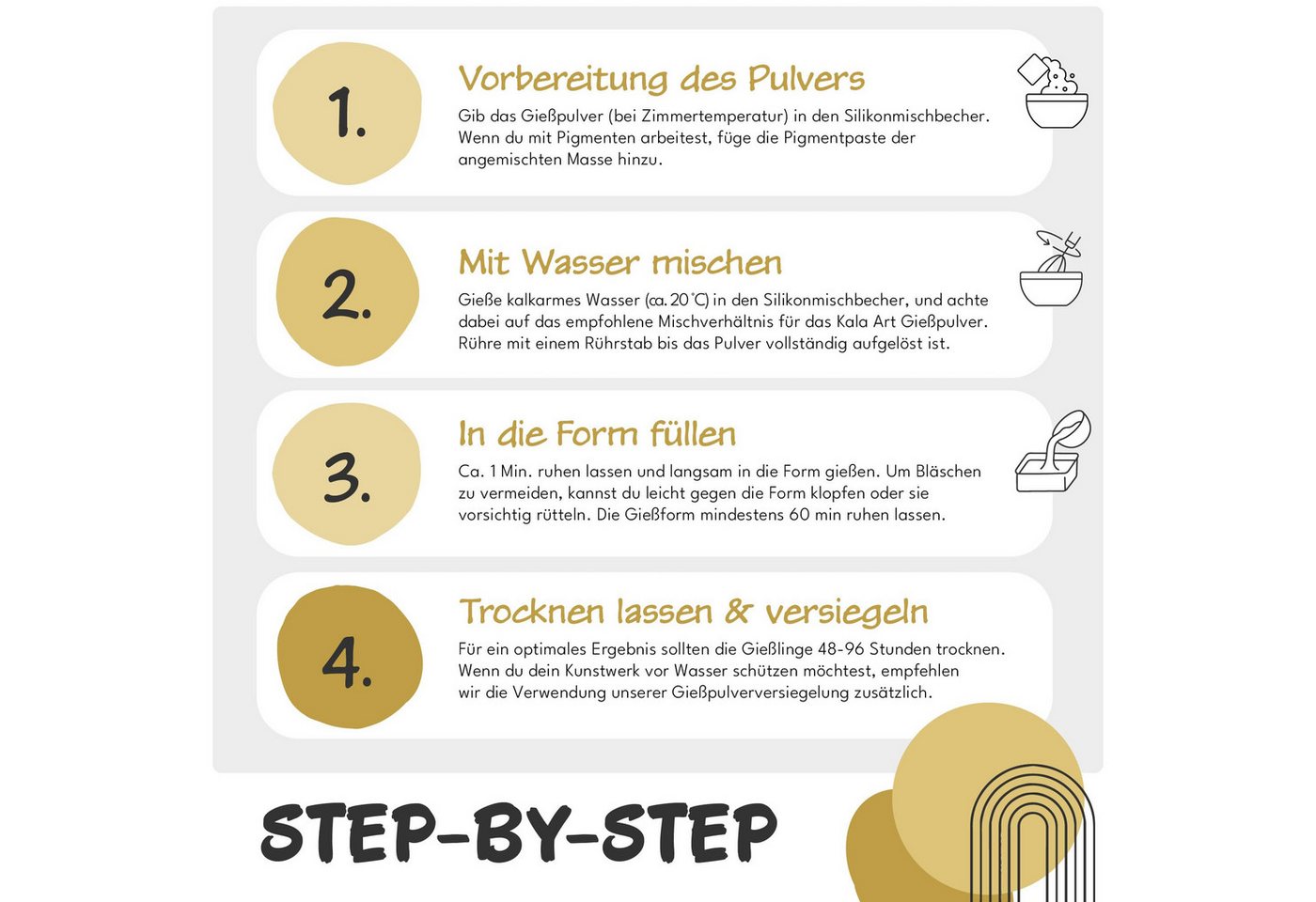 Kala Art Modelliermasse Gießpulver Starterset