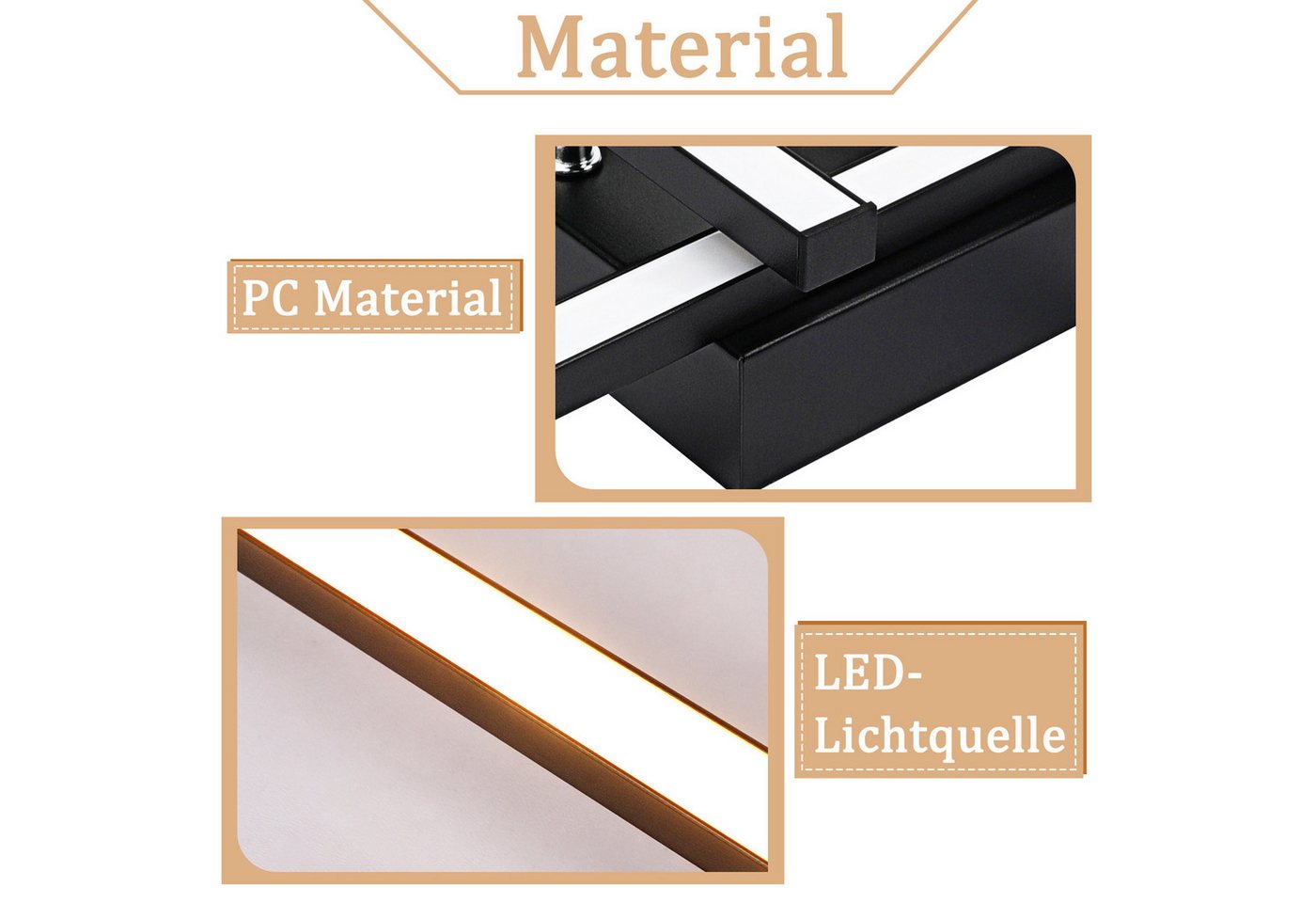 ZMH LED Deckenleuchte 4-flammig mit PC-Lichtschirm, 24 W bei 3000 K, nicht dimmbar, LED fest integriert, Warmweiß, Deckenlampe für Wohnzimmer, Schlafzimmer, Küche und Flur Bild 2