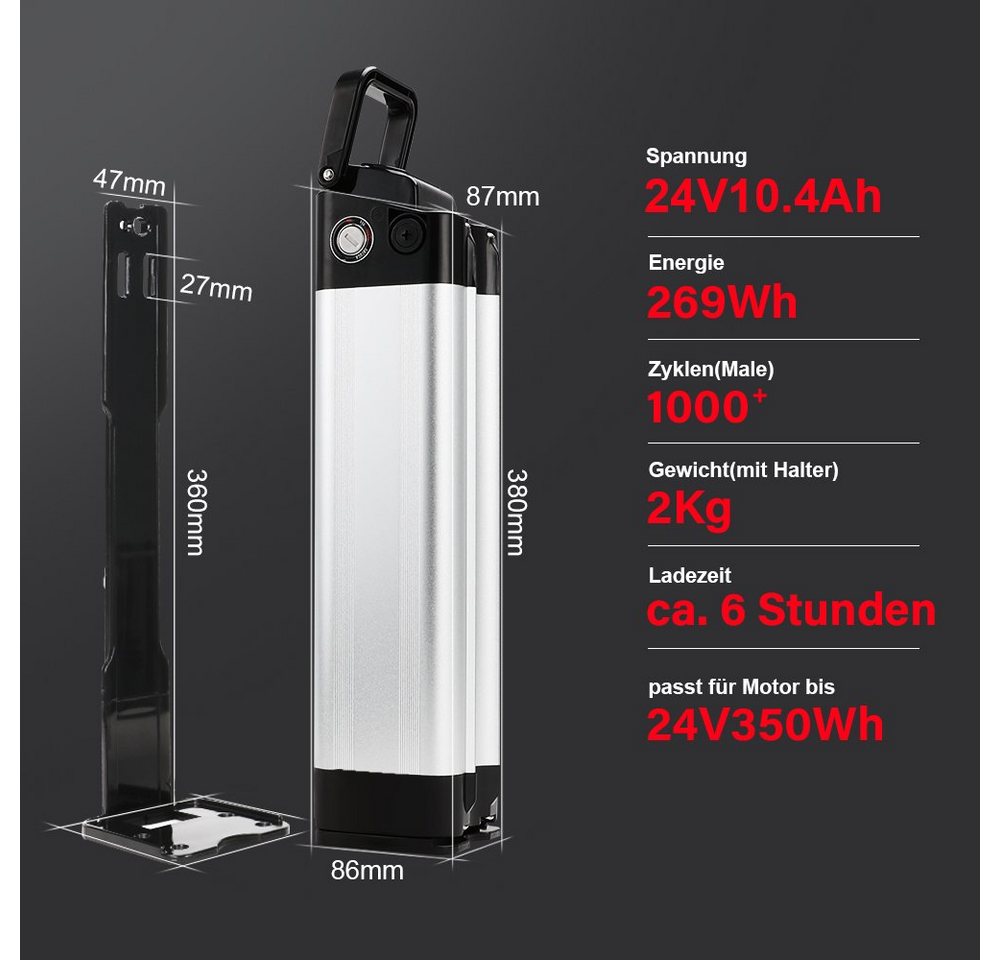 YOSE POWER E bike Akku 24V(25,9V) 10,4Ah ohne Ladegerät, für Prophete E-Bike Akku (24 V) Bild 3