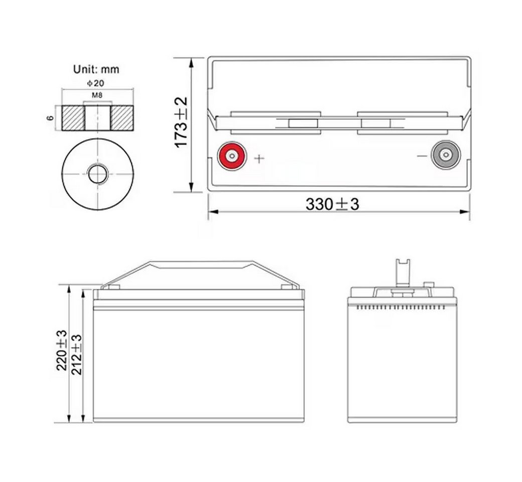 Sunstone Power 12V 100AH Blei Gel Akku Batteriespeicher für Solar USV Anlage, 0% MWST Bleiakkus 100000 mAh (12 V), wiederaufladbar, zyklenfest Bild 3