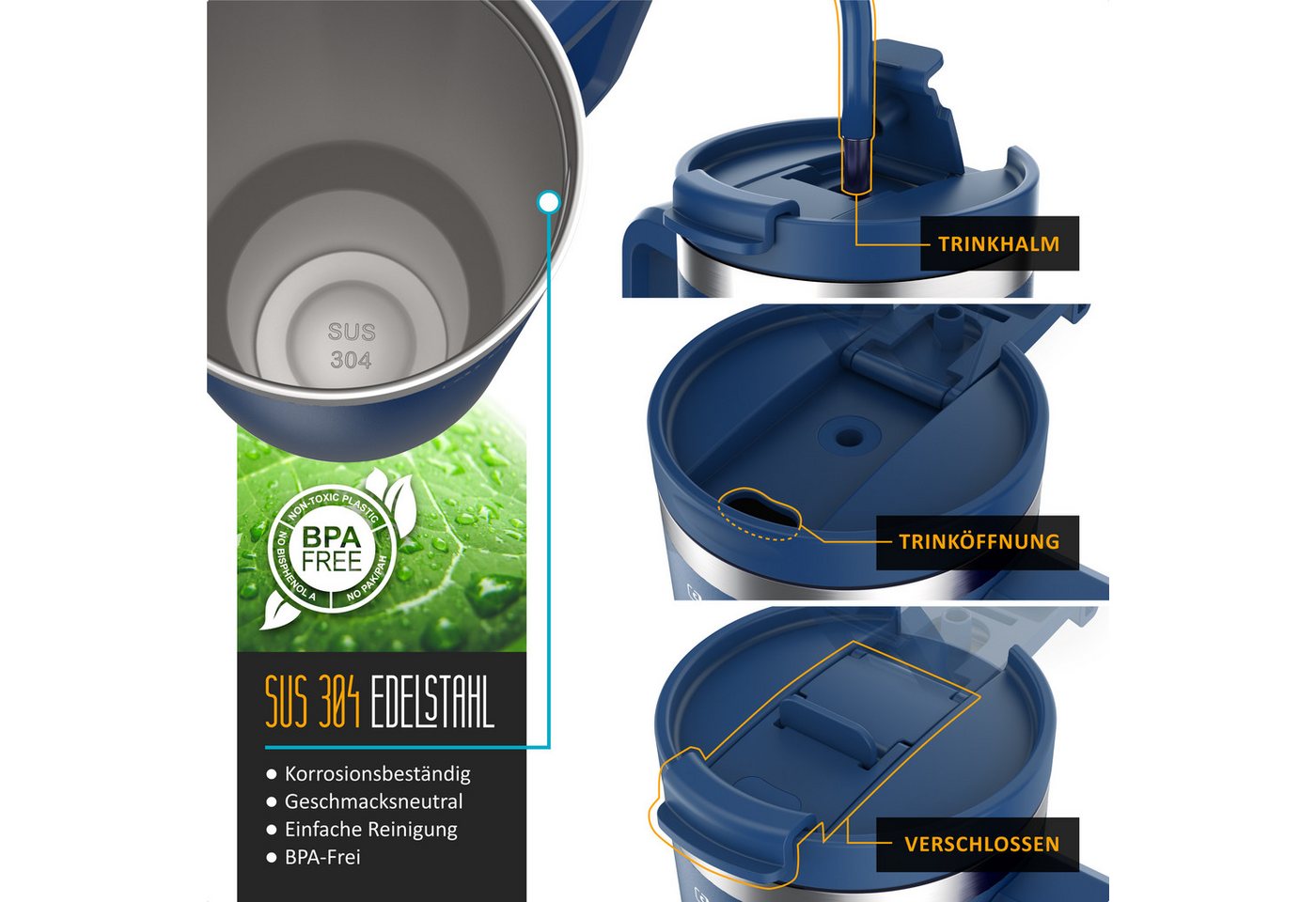 Arendo Thermobecher, Tumbler 1200 ml, Becher mit Deckel, Henkel und Strohhalm, Thermal Mug, dunkelblau Bild 4