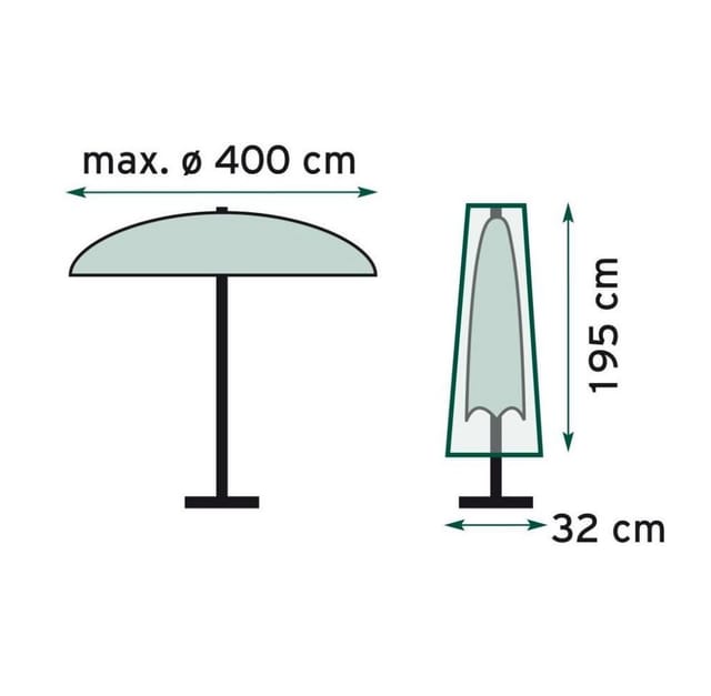 Trendline - Schutzhülle Basic Sonnenschirme Bis 400 Cm Abdeckung Schirmhülle