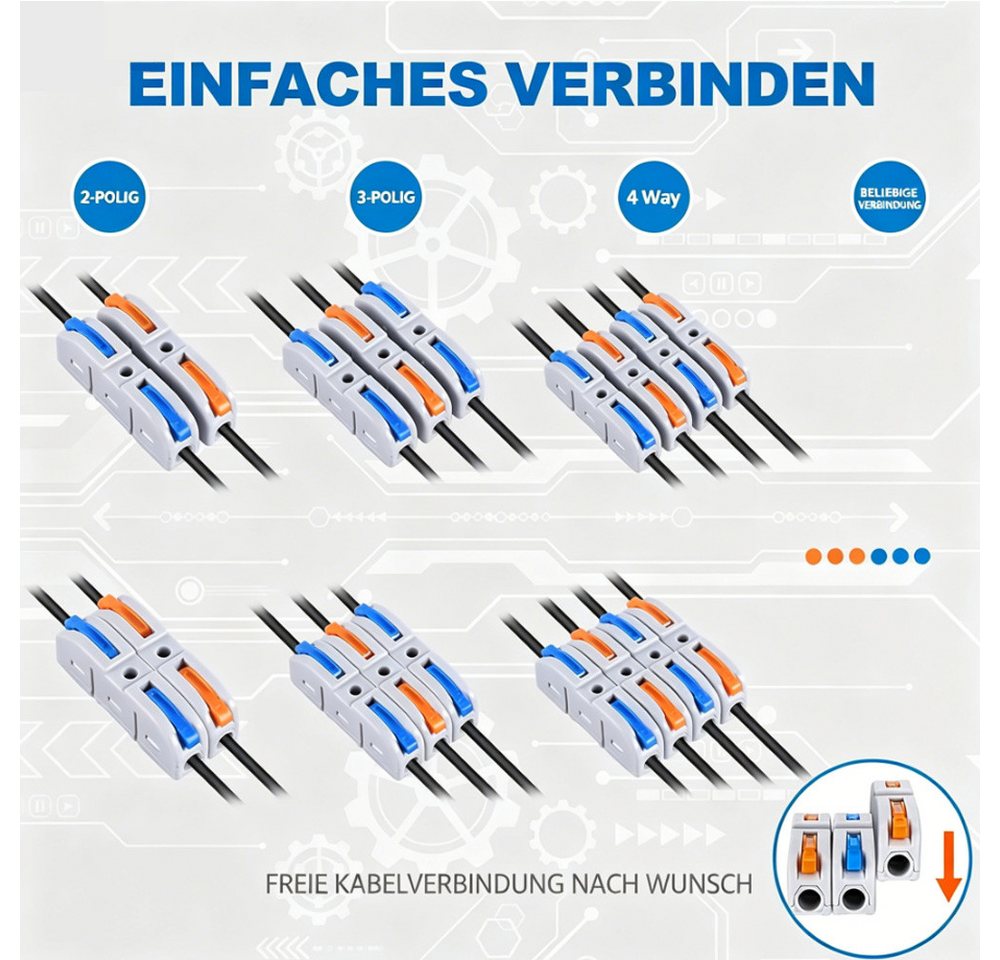 AFKSMILE Verbindungsklemme 60 Stück Hebel-Kabelverbinder,Schnellverbindungs Set, Inline Klemmen, 60-tlg., 28-12 AWG,1 Ein 1 Aus,aus isolierendem PC-Material,wiederverwendbar Bild 2