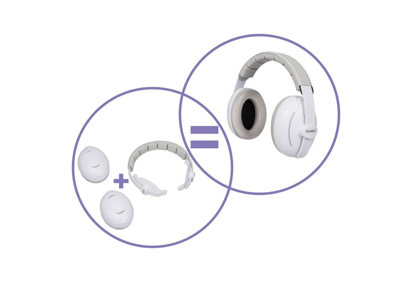 Dooky Kapselgehörschutz Gehörschutz Kind, Ohrschutz, Earprotection 2-in-1 Baby & Kind, (1 St)