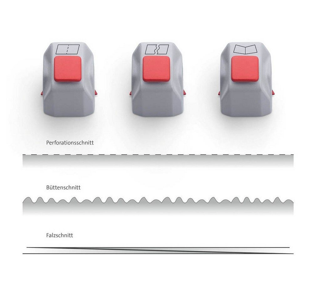 DAHLE Rollenschneidemaschine 3 Messerköpfe Creativ-Set für Rollenschneider 508 (3. Generation), Geeignet für Büttenschnitt, Falzen, Perforieren