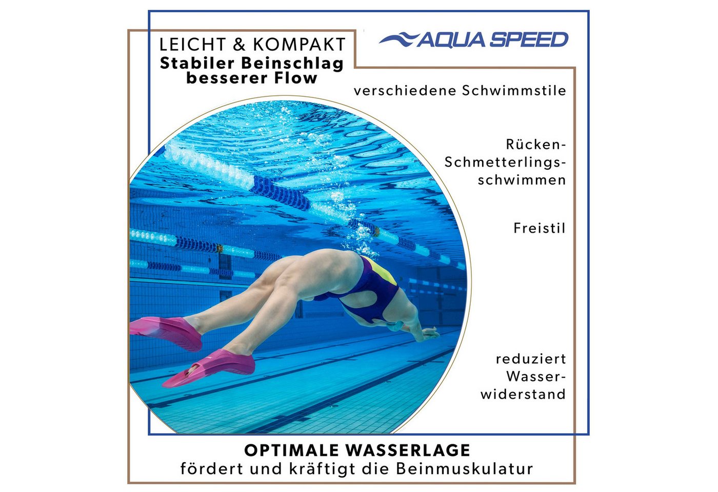 Aqua Speed Flosse Silikon Kurzflossen fürs Training mit teilrecyceltem Material (Kontrollierte Trainingslösung für Technikblöcke 41/42 sea fog), Kompakte Trainingshilfe für koordinative Technikarbeit Bild 3