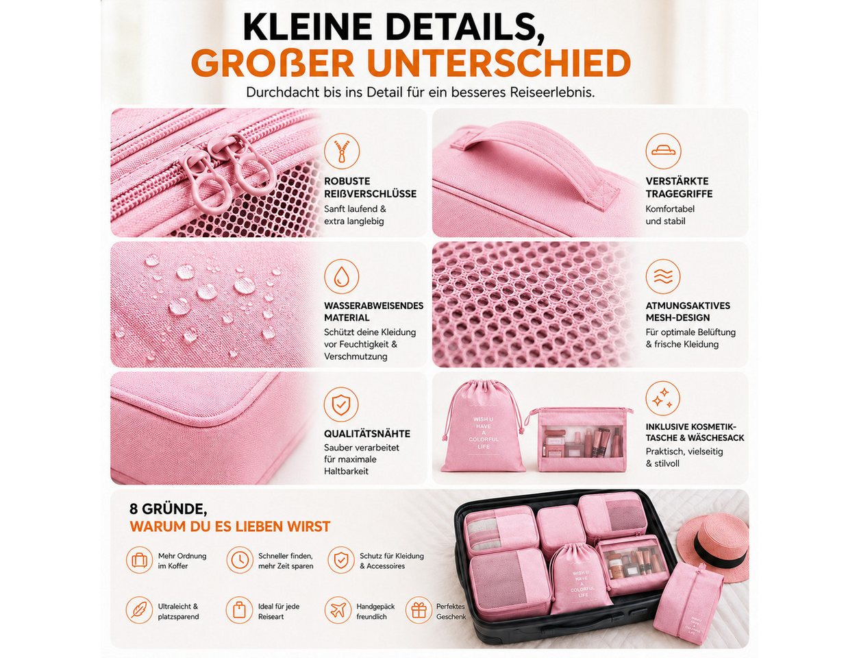 Travelfreund® Kofferorganizer 8-teiliges Kofferorganizer-Set mit Packtaschen und Kosmetiktasche (Set, 8-tlg., 8x Packtaschen), Faltbar / Verstaubar / Wasserabweisend Bild 3