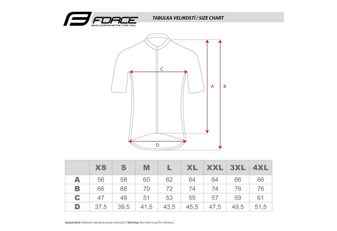 FORCE Radtrikot Jersey FORCE SHARD Kurzarm, Rot %%%