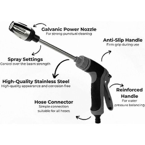 High-pressure Garden Hose Cleaner, Turbo Washer Blaster Plus, Efficient Powerjet For Pressure Washing Tasks
