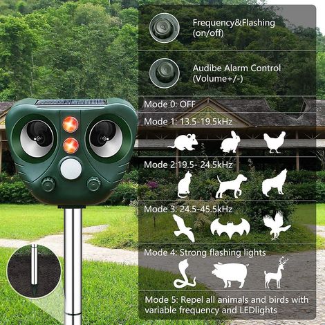 Outdoor Cat Repellent, Ultrasonic Cat Repellent, Dog Repeller, Solar Charged, Usb Charging Prevent Dogs And Cats, Birds, For Gardens, Fields, Nurs