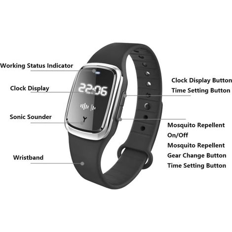 Ultrasonic Mosquito Repellent Bracelet Electronic Mosquito Repellent Wristband Watch With Usb Charging Waterproof Travel Insect Repellent Bracelets For Kids Adults(black-digital Display)