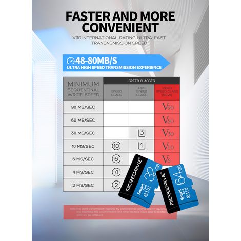 Carte Mémoire U3 De 32 Go, Mémoire Flash Haute Vitesse, Carte Ld/tf Pour Téléphone Portable, Carte Mémoire Sd, Caméra Embarquée, Appareil Photo