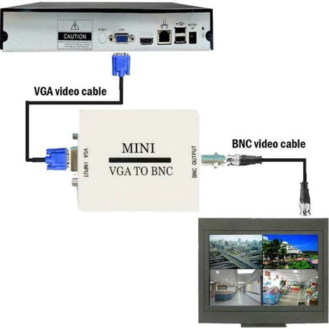 Vga-zu-bnc-videokonverter – Adapter Für Hochauflösenden Videoausgang