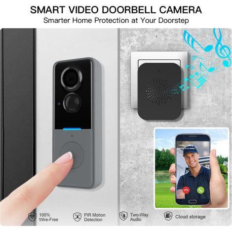 Die Intelligente Videoverriegelung Ist Mit Der Kamera Verbunden, Die Kamera Wird Aktiviert.