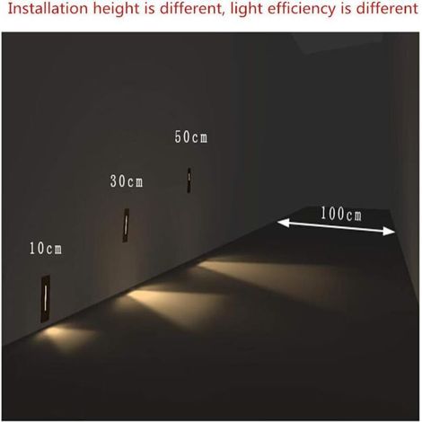 Einbaustrahler Led 3w Ip65 – Außenbeleuchtung Für Terrassen Und Wege – Korrosionsbeständiges Aluminium – 2 Stück, Weiß, 3000k
