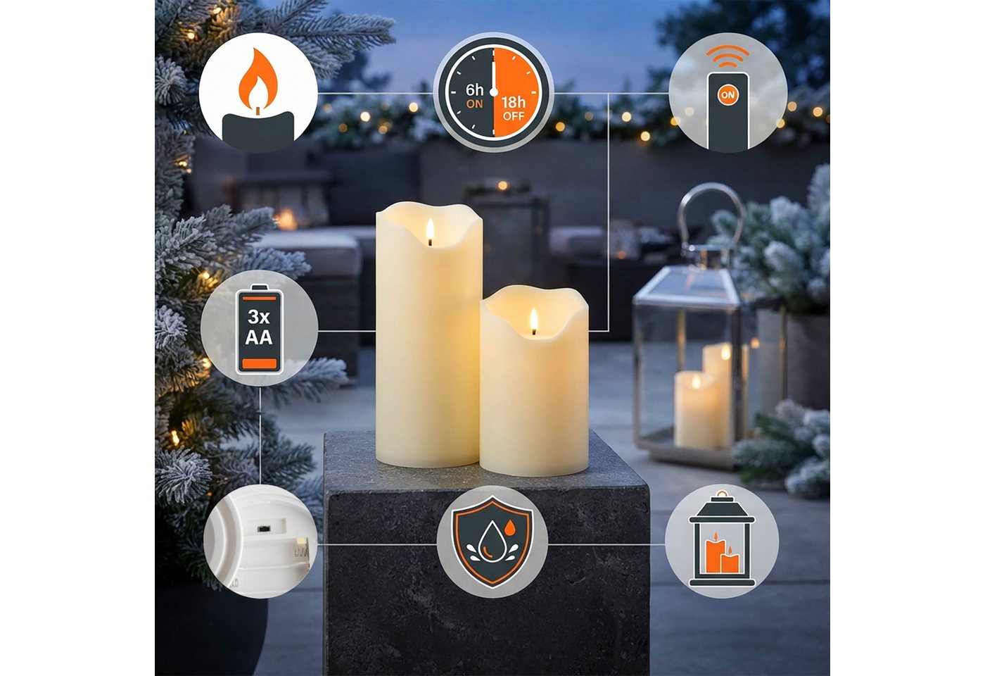 Xxxl Led Outdoor Kerze Cremeweiß Mit Timer 2er Set - 30 20 Cm - Elektrische Laternenkerze Mit Fernbedienung Für Außen & Innen Mit Flammen Effekt Bild 2