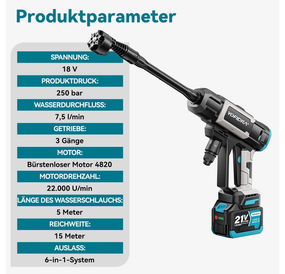 Yofidra Akku-Hochdruckreiniger Kabellose Hochdruckpistole mit 6-in-1-Düse, 2 Akkus und Tasche, Druck max: 250 bar, 250 Bar mit bürstenlosem Motor, für Auto und Garten Bild 3