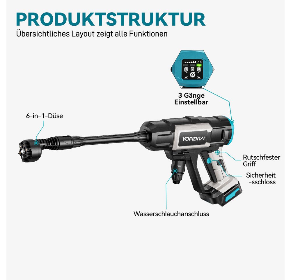 Yofidra Akku-Hochdruckreiniger Kabellose Hochdruckpistole mit 6-in-1-Düse, 2 Akkus und Tasche, Druck max: 250 bar, 250 Bar mit bürstenlosem Motor, für Auto und Garten Bild 5