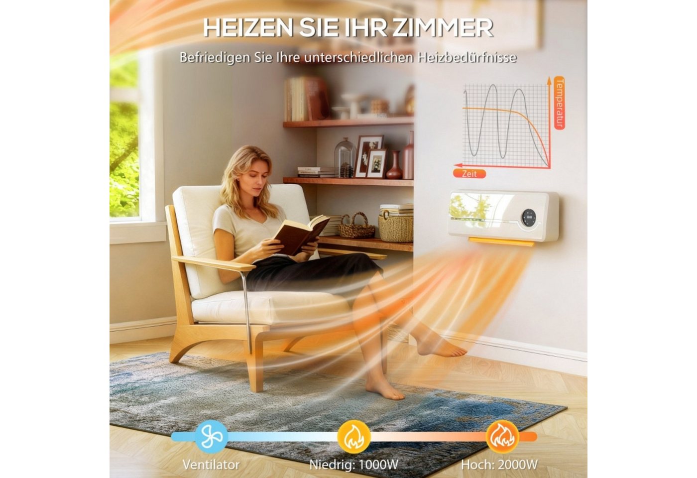 Blossom Heizlüfter Wandmontage Keramikheizlüfter 2000 W mit Fernbedienung, LED-Display, Keramik-Wandheizung für einen 30 Raum, für Schlafzimmer Wohnzimmer Bild 4