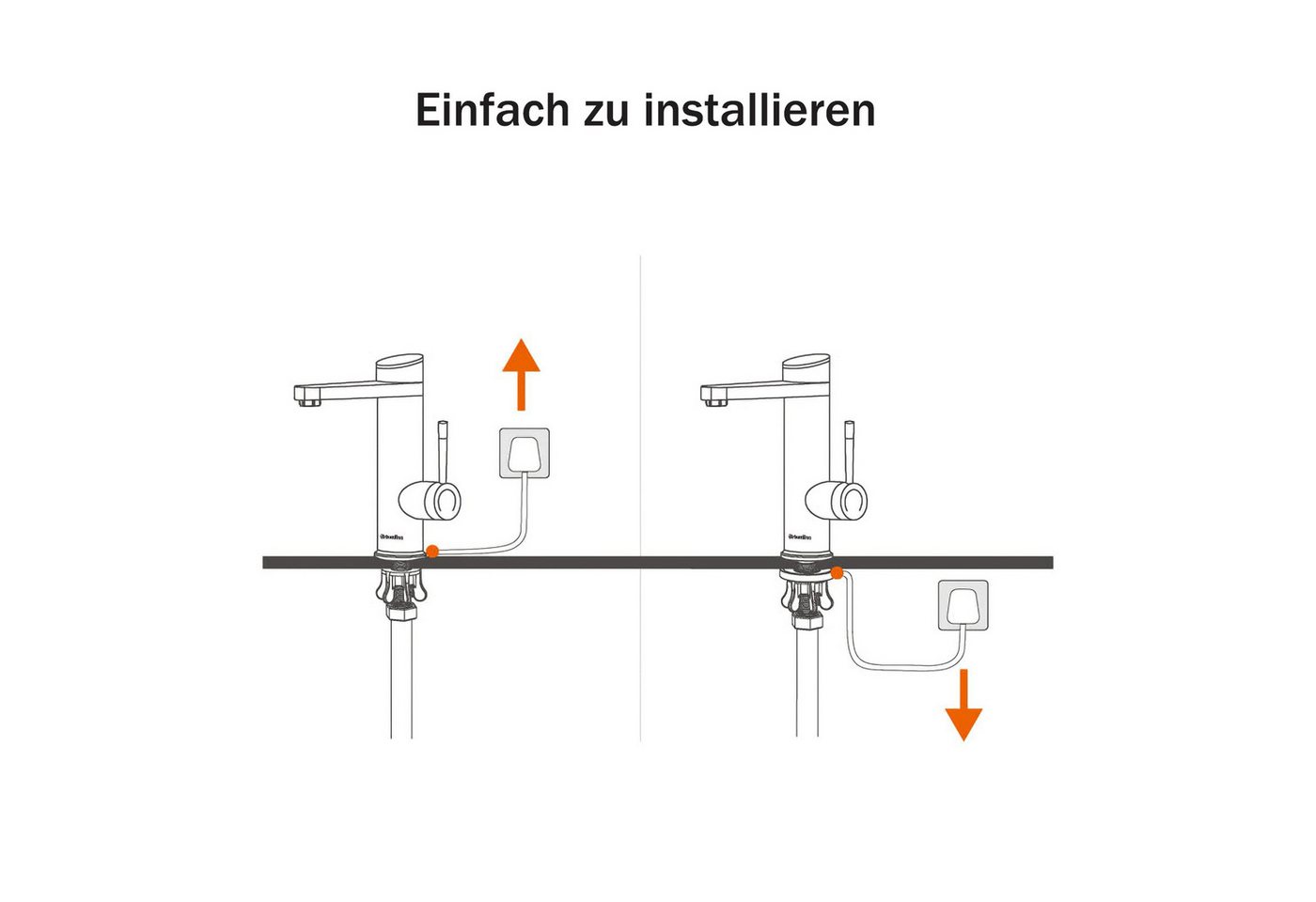 Oihpaw Durchlauferhitzer Wasserhähne, 3000 W Temperaturanzeige, weiß Bad Küche Waschbecken Wasserhähne, 120° schwenkbar Bild 5